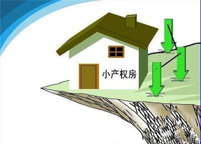 小產(chǎn)權房能抵押貸款嗎？小產(chǎn)權房怎么抵押貸款？
